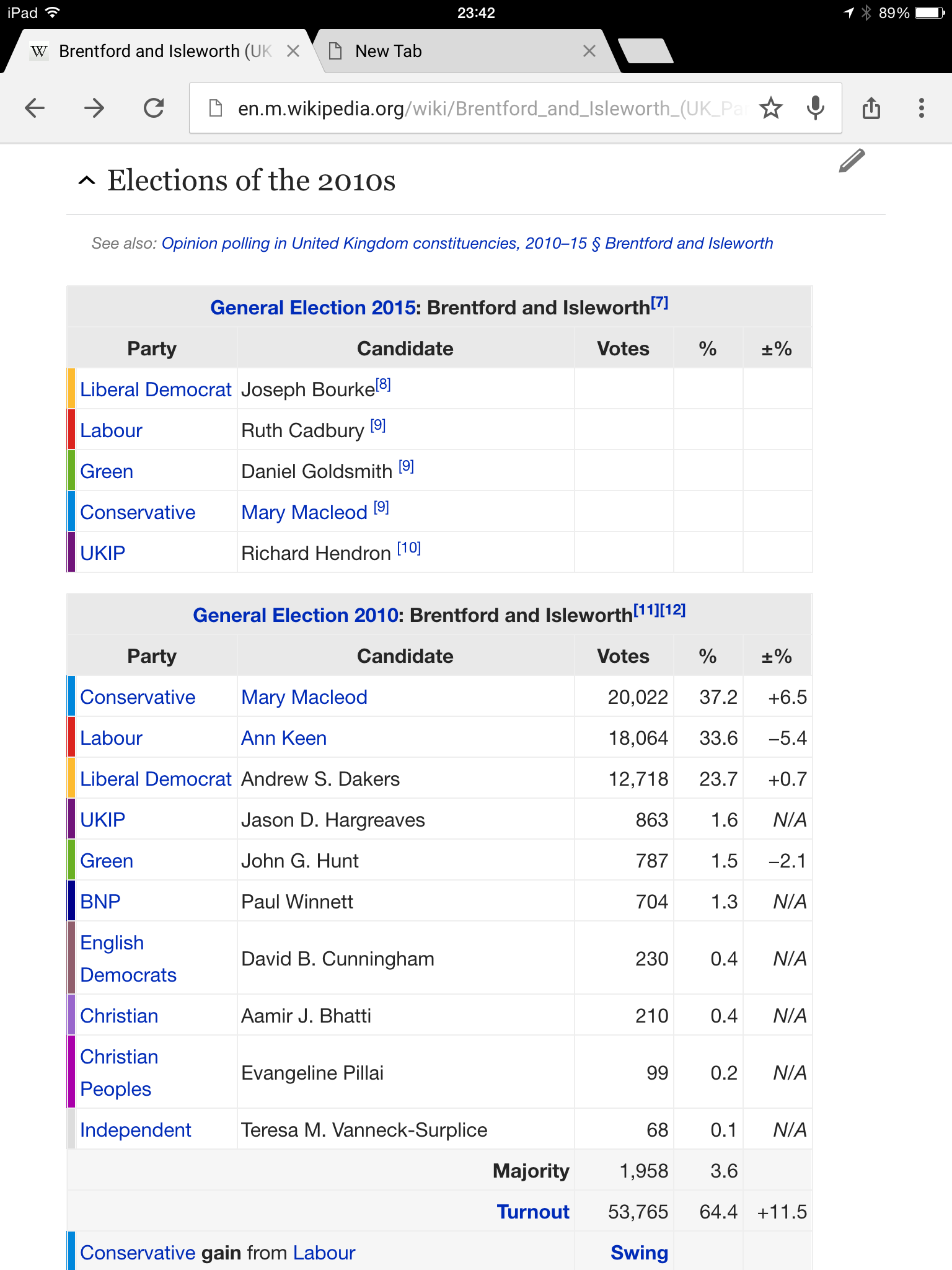 Screen shot from Wikipedia showing the Brentford and Isleworth candidates for election in 2010 and 2015.